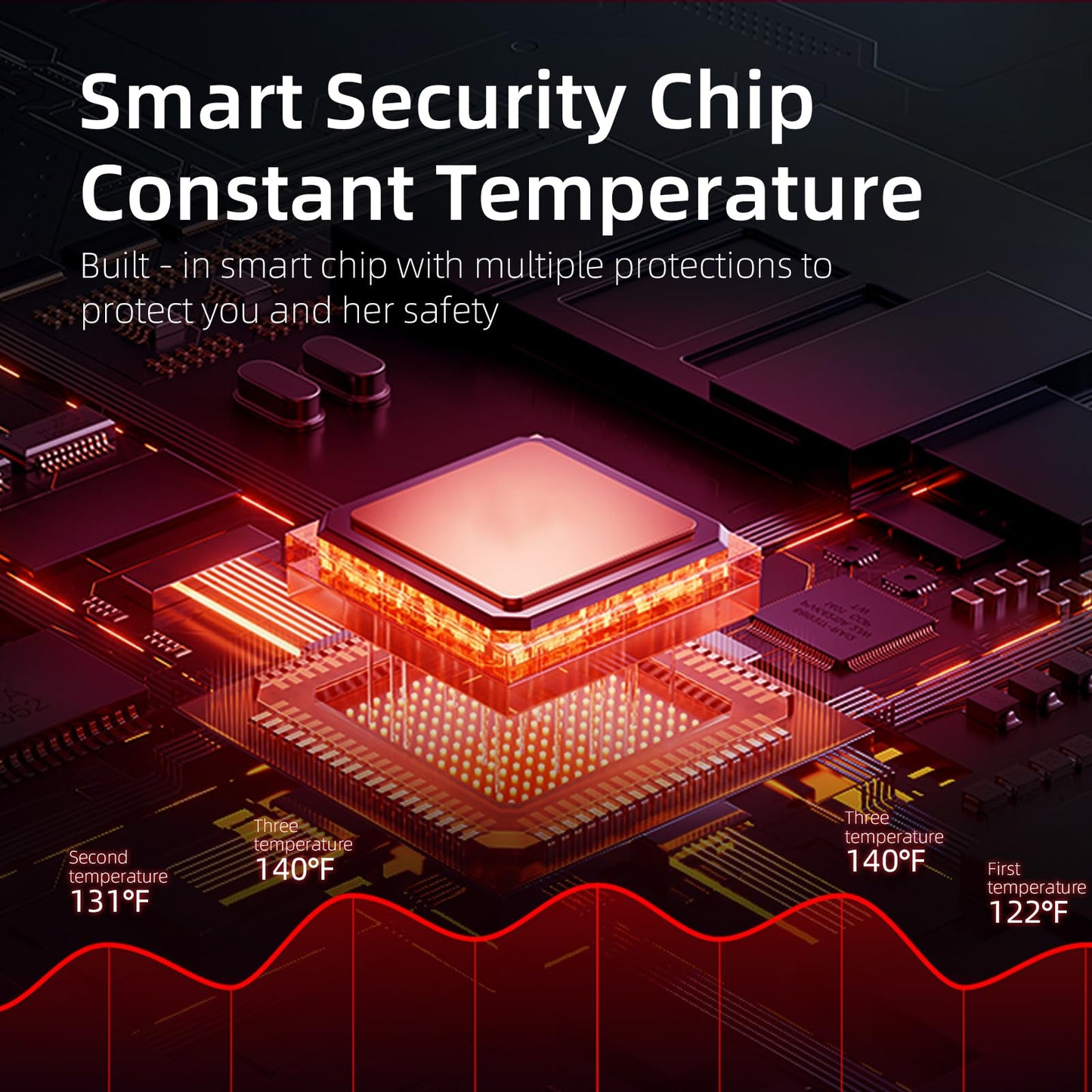 ThermiEase™ Relief Belt | On-the-Go Menstrual Comfort